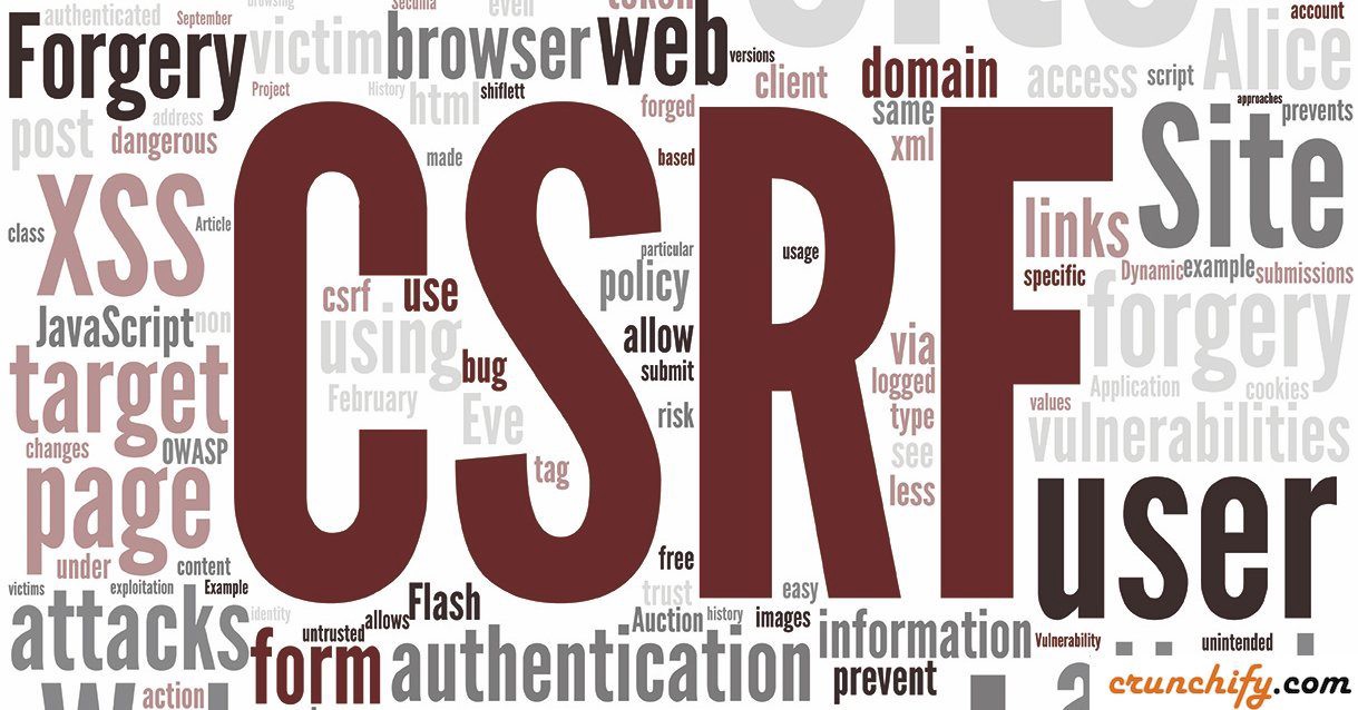 跨站请求伪造,Cross Site Request Forgery 跨站请求伪造,Cross Site Request Forgery